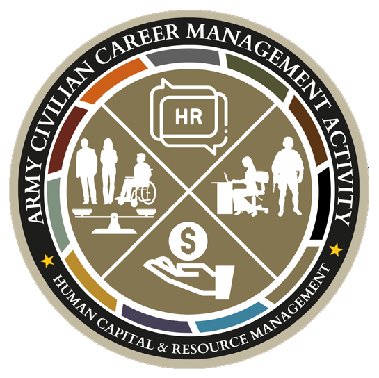 Human Capital & Resource Management